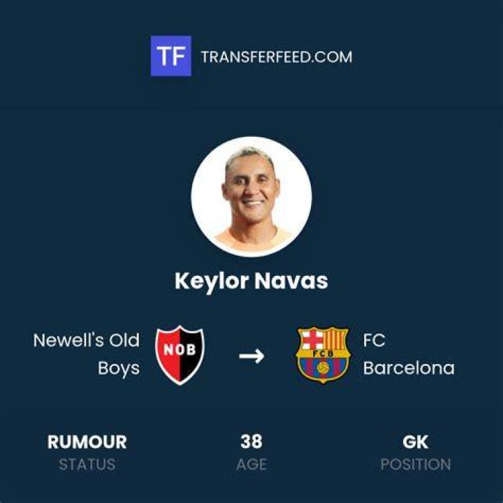 Keylor Navas Transfer